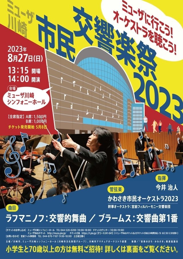 ミューザ川崎　市民交響楽祭2023
